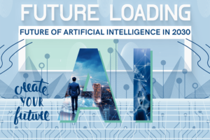 What Is Future Of Artificial Intelligence In 2030? - AITUDE